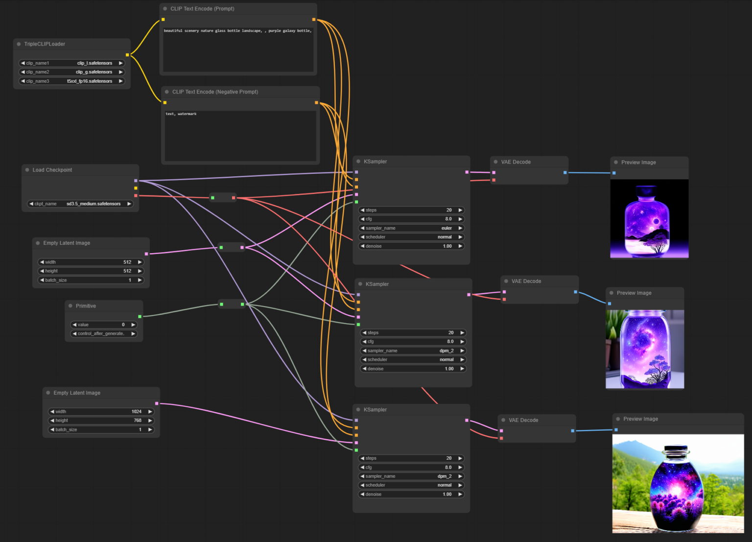Moving To The Next Level Of Genai With Comfyui Tech Multiverse